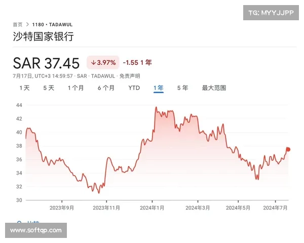 沙特资本持续投资法甲,对联赛格局产生深远影响